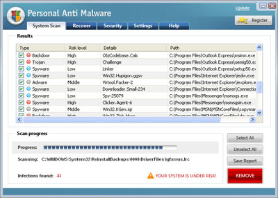 Malware Anti