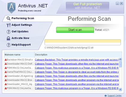 Antivirus .NET Removal